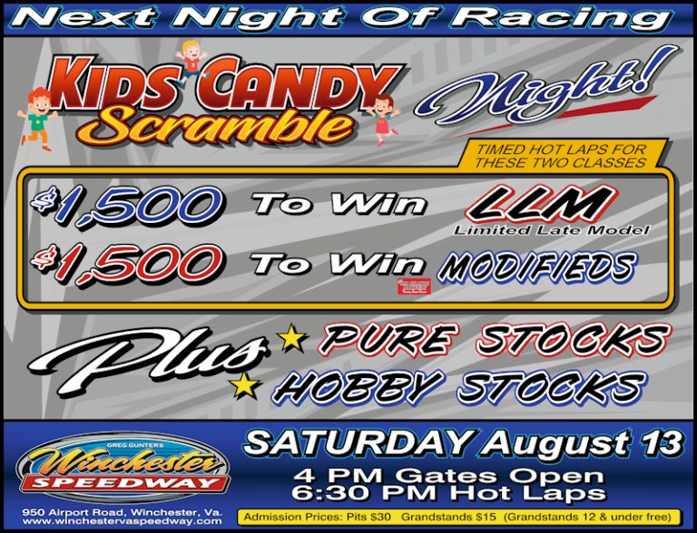 Winchester Speedway The Action Track