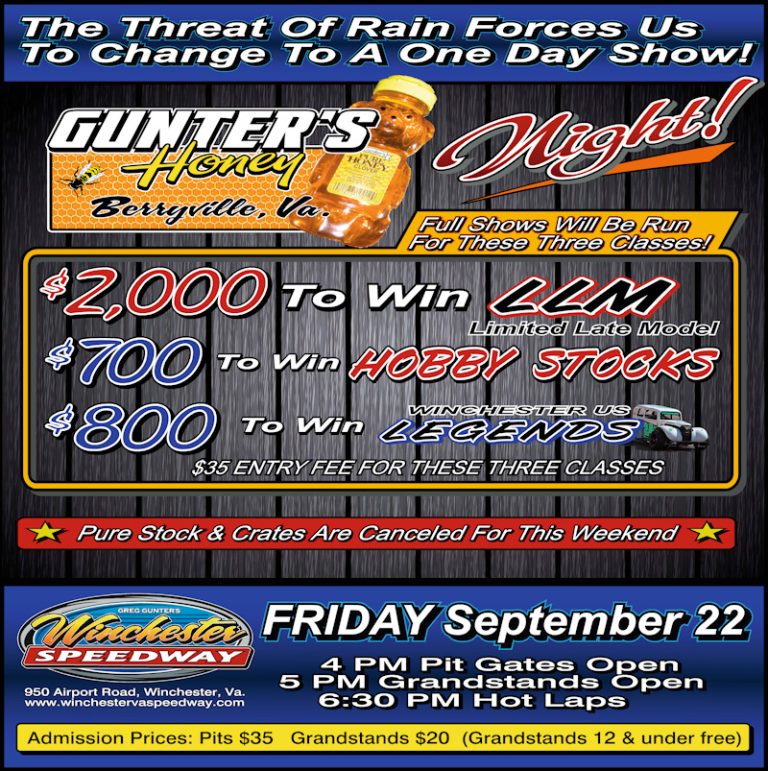 Winchester Speedway The Action Track
